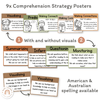 Reading Comprehension Strategies Posters - Woodland Theme - Miss Jacobs Little Learners