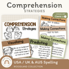Reading Comprehension Strategies Posters - Woodland Theme - Miss Jacobs Little Learners