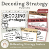 Reading Decoding Strategies Posters - Australiana Decor - Miss Jacobs Little Learners