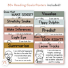 Reading Goals Posters | Neutral Toned Classroom Decor - Miss Jacobs Little Learners