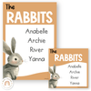 Reading Group Organizers & Labels - Woodland Classroom Decor - Miss Jacobs Little Learners
