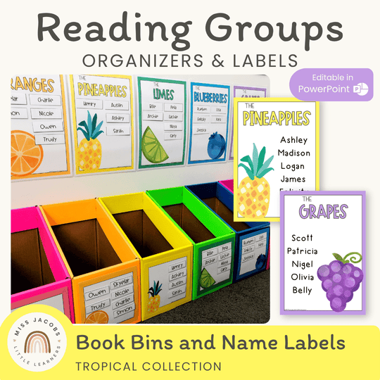 Reading Groups - Posters & Labels | Tropical Fruits