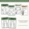 Recount Posters - Modern Botanical Classroom Decor - Miss Jacobs Little Learners