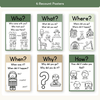 Recount Posters - Modern Botanical Classroom Decor - Miss Jacobs Little Learners