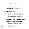 Recount Posters - Pastel Classroom Theme - Miss Jacobs Little Learners