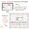 Recount Posters - Pastel Classroom Theme - Miss Jacobs Little Learners