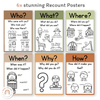 Recount Posters - Woodland Theme Classroom Decor - Miss Jacobs Little Learners