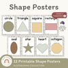 Shape Posters - Australiana Classroom Decor - Miss Jacobs Little Learners