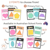 Shape Posters - Cutesy Classroom Decor - Miss Jacobs Little Learners
