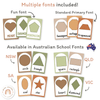 Shape Posters - Woodland Theme Classroom Decor - Miss Jacobs Little Learners
