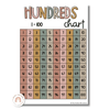 Simple Boho Hundreds Chart - Miss Jacobs Little Learners