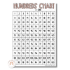Simple Boho Hundreds Chart - Miss Jacobs Little Learners