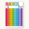 Simple Brights Hundreds Chart - Miss Jacobs Little Learners