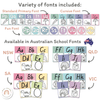 Simple Pastels Alphabet Posters - Miss Jacobs Little Learners