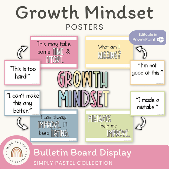 Simple Pastels Modern Growth Mindset Display