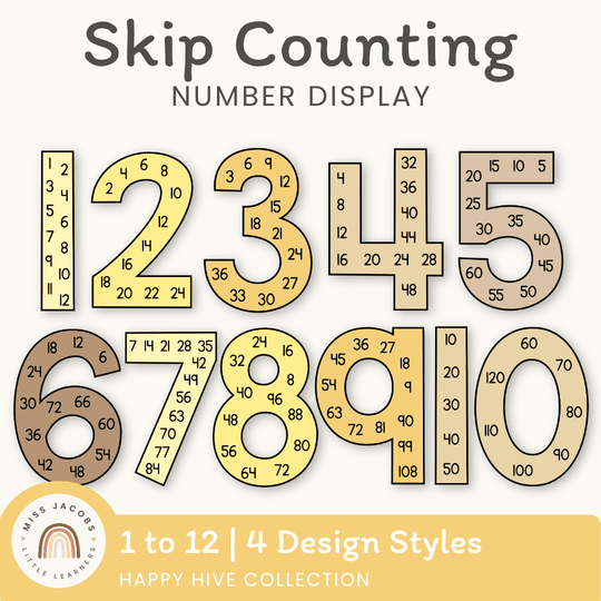 Skip Counting Large Number Display - Happy Hive Classroom Decor