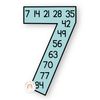Skip Counting Large Number Display - Pastel Theme - Miss Jacobs Little Learners