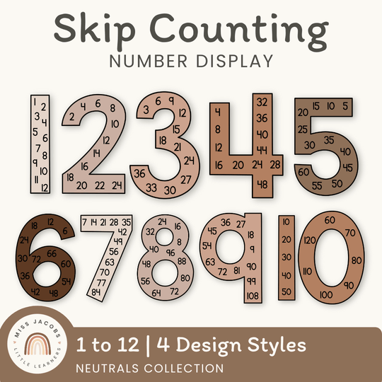 Skip Counting Posters | Ombre Neutral Math Classroom Decor