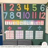 Spotty Bright Classroom Decor Bundle - Miss Jacobs Little Learners