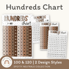 Spotty Neutrals Hundreds Chart - Miss Jacobs Little Learners