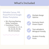 Spring and Easter Morning Meeting Slides Templates: Google, Canva, PPT - Miss Jacobs Little Learners