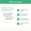 St. Patrick’s Day Morning Meeting Slides Templates: Google, Canva, PPT - Miss Jacobs Little Learners