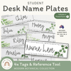 Student Desk Name Plates - Botanical Classroom Decor - Miss Jacobs Little Learners
