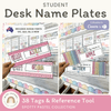 Student Desk Name Plates - Spotty Pastel Classroom Decor - Miss Jacobs Little Learners