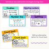 Subtraction Strategies Posters - Bright Theme - Miss Jacobs Little Learners