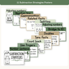 Subtraction Strategies Posters - Modern Botanical Theme - Miss Jacobs Little Learners