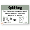 Subtraction Strategies Posters - Modern Jungle Earthy Theme - Miss Jacobs Little Learners
