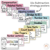 Subtraction Strategies Posters - Pastel Classroom Theme - Miss Jacobs Little Learners