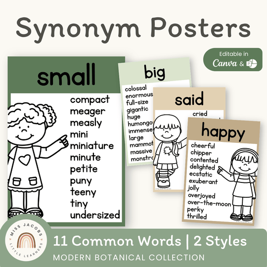 Synonym Posters - Modern Botanical Classroom Decor