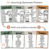 Synonym Posters - Modern Jungle Earthy Decor - Miss Jacobs Little Learners