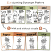 Synonym Posters - Woodland Theme Classroom Decor - Miss Jacobs Little Learners