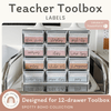Teacher Toolbox Labels - Spotty Boho Classroom Decor - Miss Jacobs Little Learners