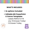 Teacher Trolley Labels - Cutesy Composition Notebook Classroom Decor - Miss Jacobs Little Learners