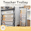 Teacher Trolley Labels for Rolling Cart - Happy Hive Classroom Decor - Miss Jacobs Little Learners