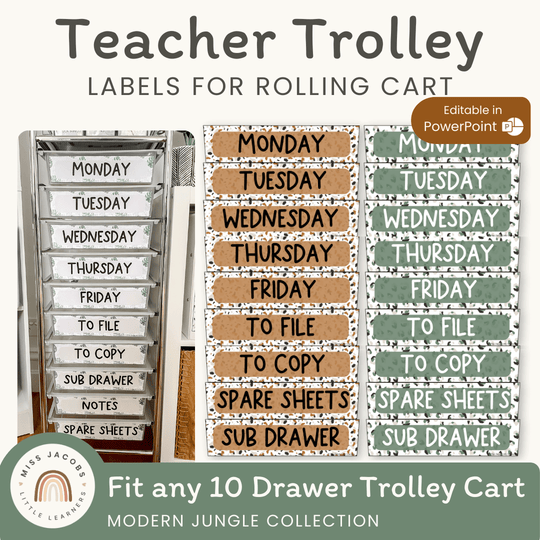 Teacher Trolley Labels for Rolling Cart - Modern Jungle Decor