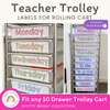 Teacher Trolley Labels for Rolling Cart - Spotty Bright Decor - Miss Jacobs Little Learners