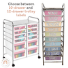 Teacher Trolley Labels for Rolling Cart - Spotty Pastel Decor - Miss Jacobs Little Learners