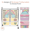 Teacher Trolley Labels for Rolling Cart - Spotty Pastel Decor - Miss Jacobs Little Learners
