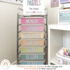 Teacher Trolley Labels for Rolling Cart - Spotty Pastel Decor - Miss Jacobs Little Learners