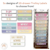 Teacher Trolley Labels for Rolling Cart - Spotty Pastel Decor - Miss Jacobs Little Learners