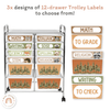 Teacher Trolley Labels for Rolling Cart - Woodland Classroom Decor - Miss Jacobs Little Learners