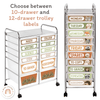 Teacher Trolley Labels for Rolling Cart - Woodland Classroom Decor - Miss Jacobs Little Learners
