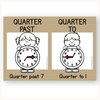 Telling Time and Clock Posters - Modern Botanical Theme - Miss Jacobs Little Learners