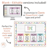 Telling Time and Clock Posters - Pastel Classroom Theme - Miss Jacobs Little Learners