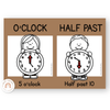 Telling Time and Clock Posters - Woodland Classroom Decor - Miss Jacobs Little Learners
