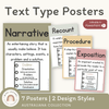 Text Type Posters - Australiana Classroom Decor - Miss Jacobs Little Learners